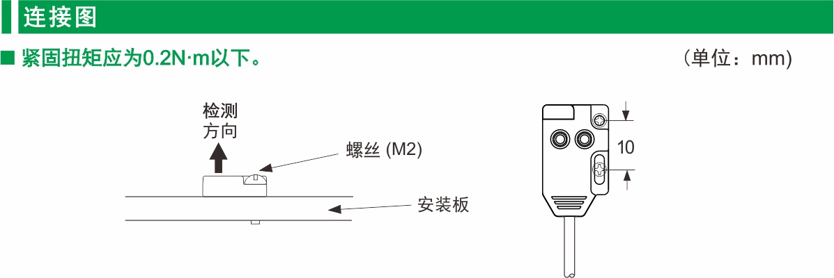 DSM-R30N应用图