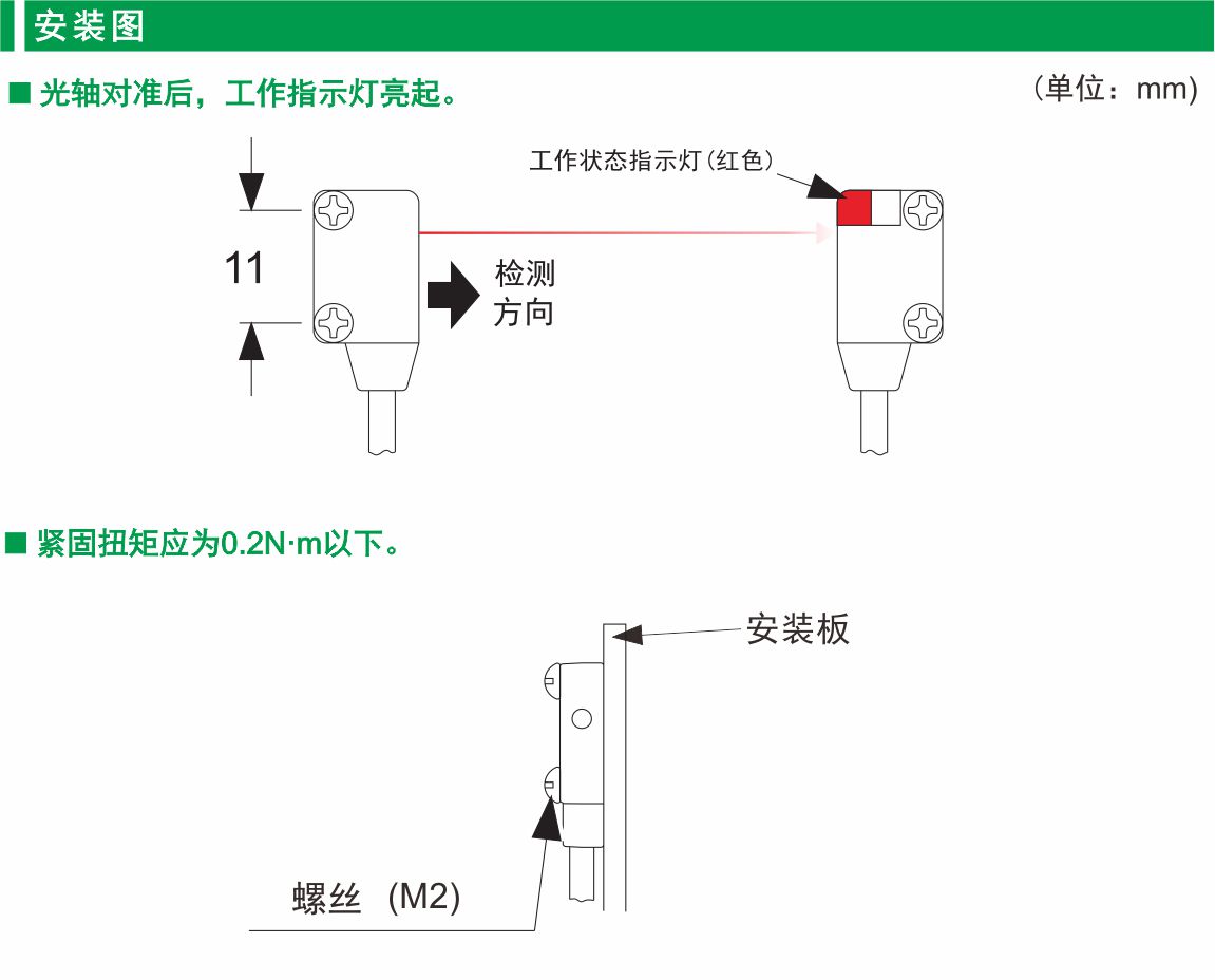 DSM-S100N应用图