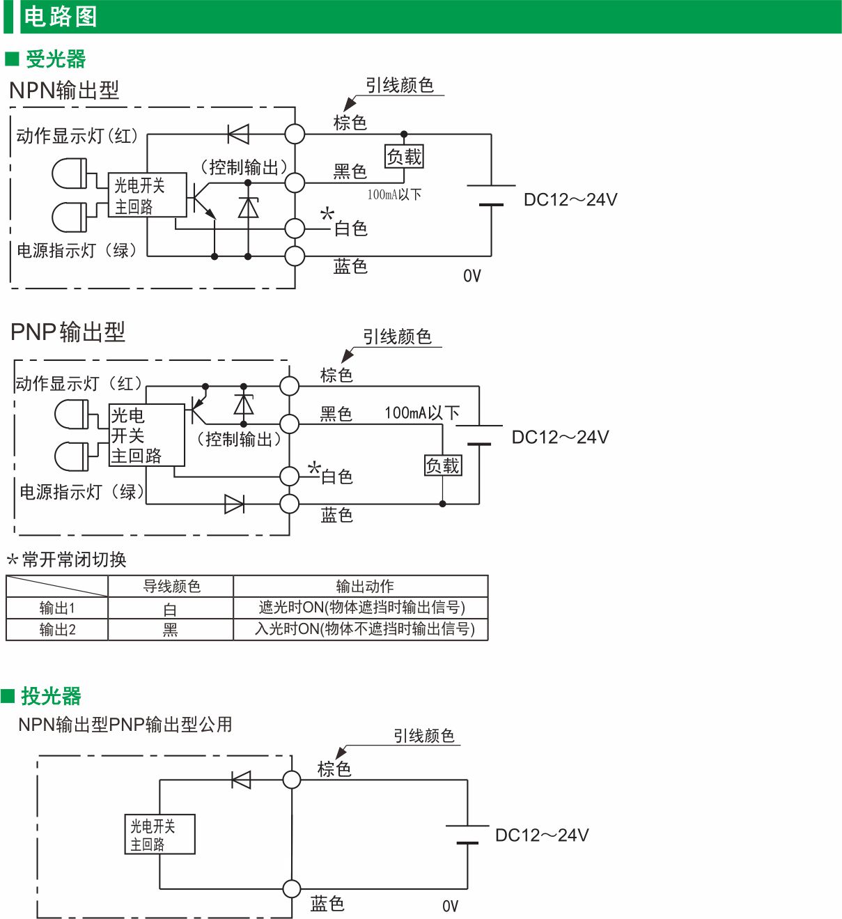 DSM-S100N接线图