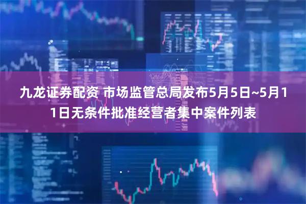 九龙证券配资 市场监管总局发布5月5日~5月11日无条件批准经营者集中案件列表