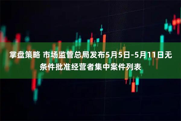 掌盘策略 市场监管总局发布5月5日-5月11日无条件批准经营者集中案件列表
