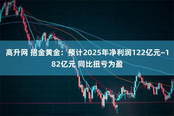 高升网 招金黄金：预计2025年净利润122亿元~182亿元 同比扭亏为盈